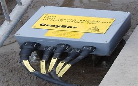 graybar electric junction box|graybar junction boxes.